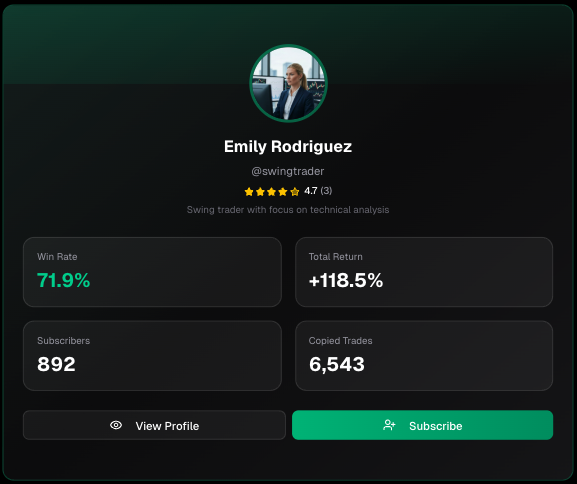 Live Trader Stats