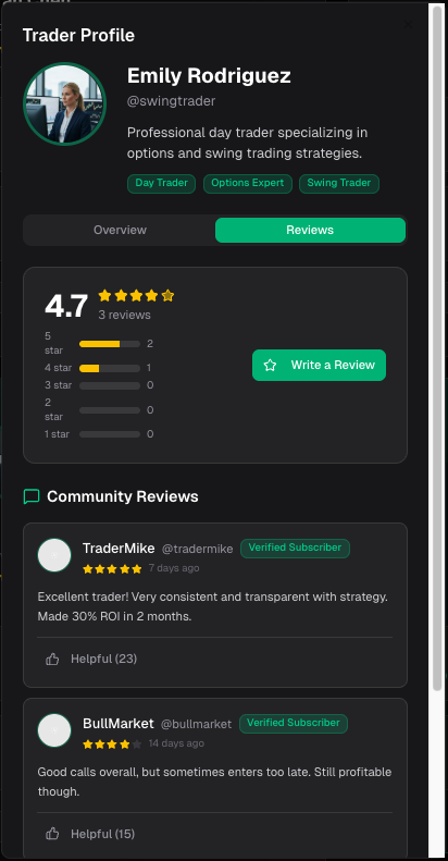 Profile Overview