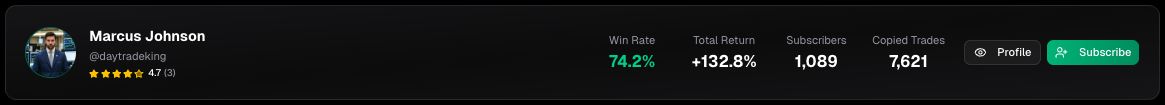 Verified Trader Stats