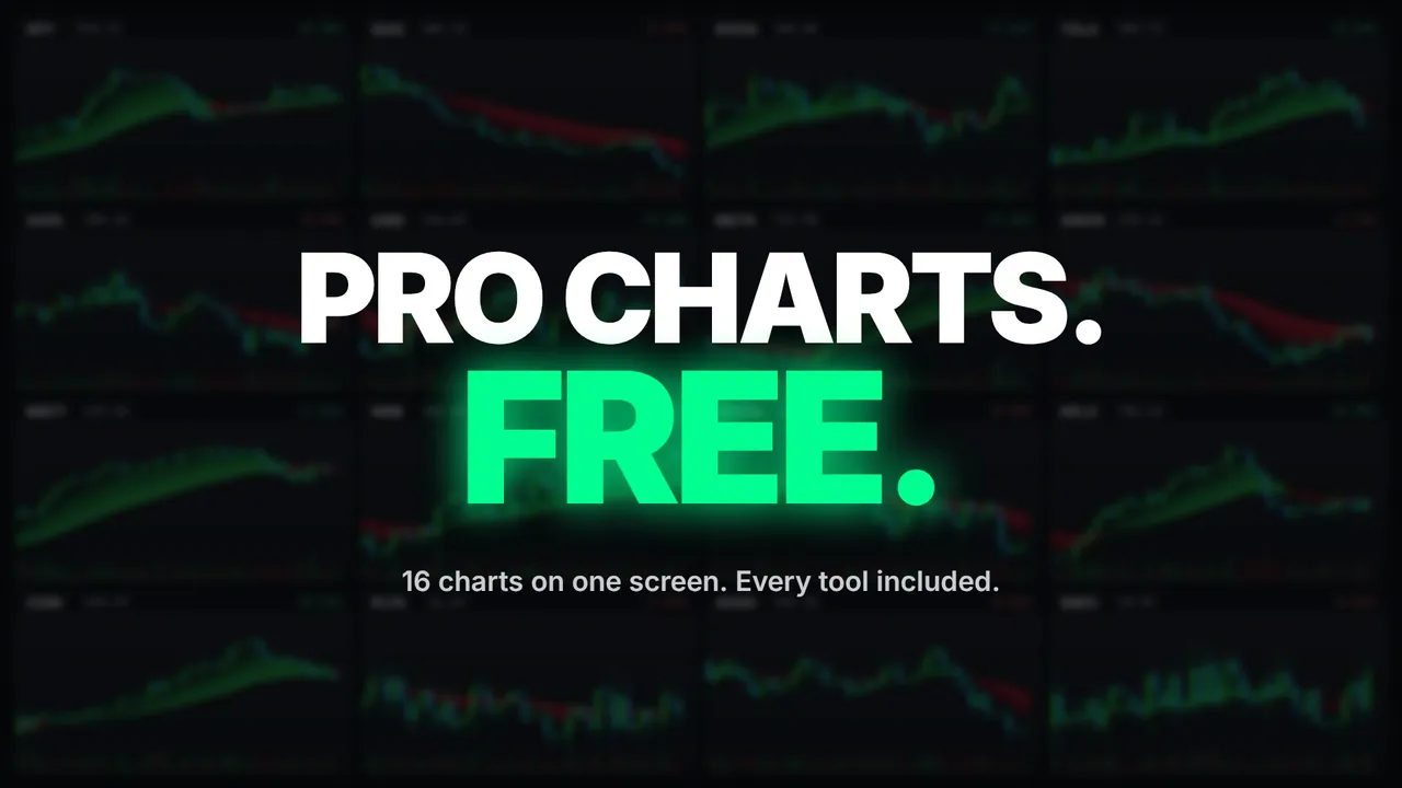 Sixteen charts on one screen behind the words Pro charts. Free.